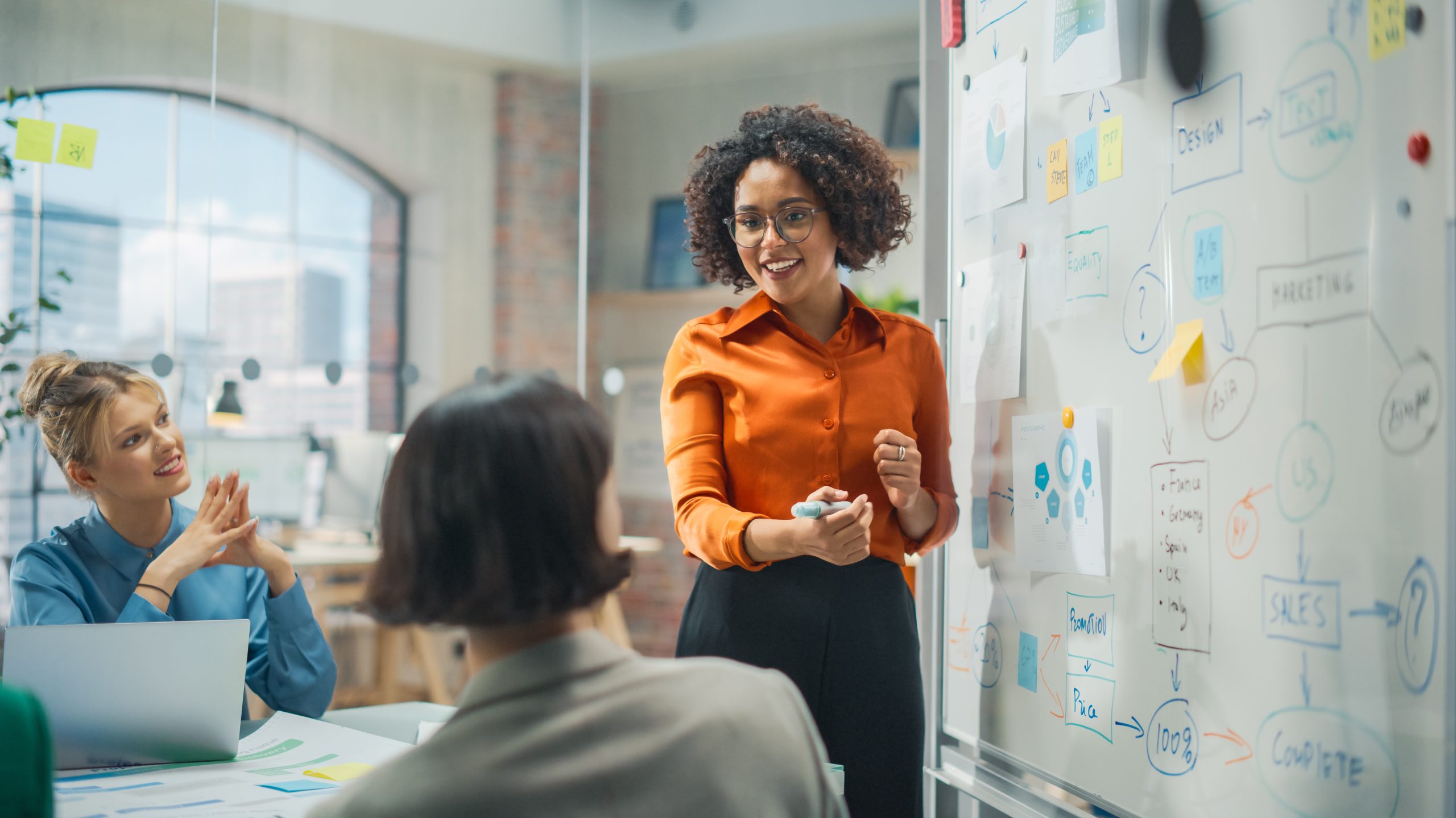executive coaching